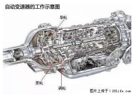 你知道怎么热车和取暖吗？ - 车友部落 - 牡丹江生活社区 - 牡丹江28生活网 mdj.28life.net