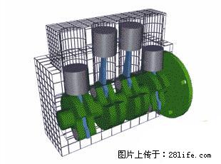 你知道怎么热车和取暖吗？ - 车友部落 - 牡丹江生活社区 - 牡丹江28生活网 mdj.28life.net