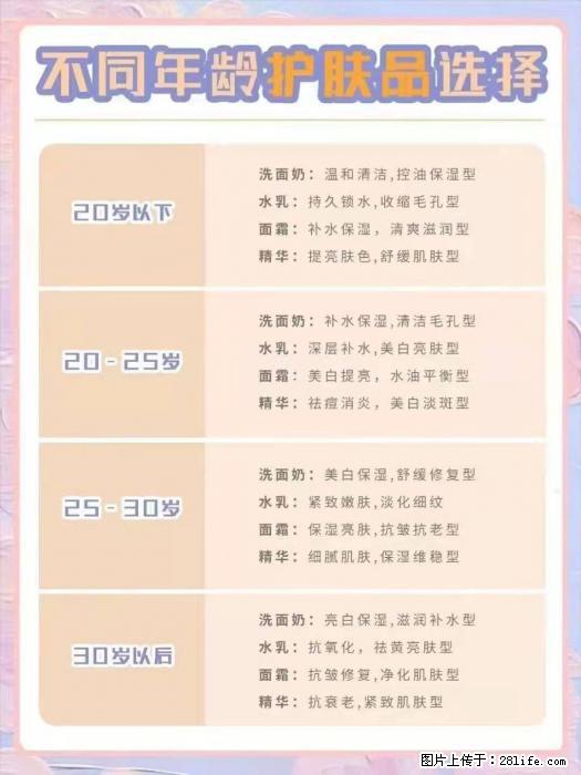 【姬存希】不同年龄，不同护肤的选择，你选对了吗？请爱惜自己！ - 生活日用品 - 居家生活 - 牡丹江分类信息 - 牡丹江28生活网 mdj.28life.net