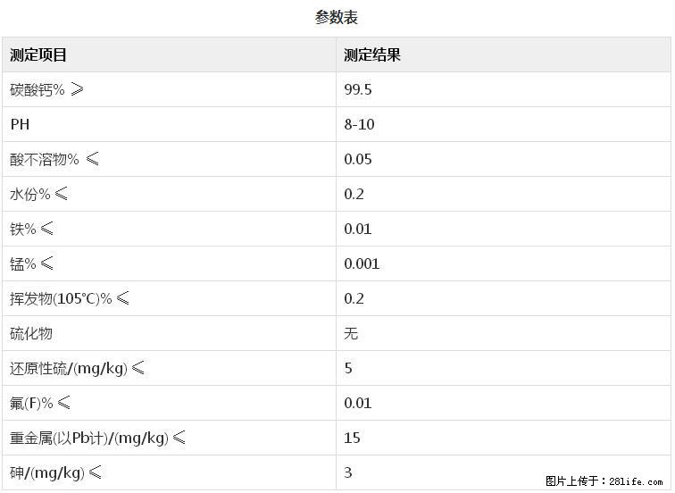 【桂林三鑫新型材料】400目重质碳酸钙 方解石粉重钙粉 - 生活百科 - 牡丹江生活社区 - 牡丹江28生活网 mdj.28life.net