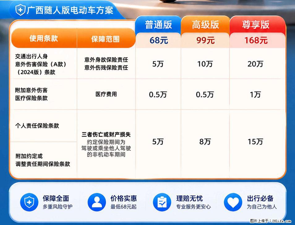 【骑行保障】安全骑行，保障随行！电动车专属保险上线啦！ - 牡丹江生活资讯 - 牡丹江28生活网 mdj.28life.net